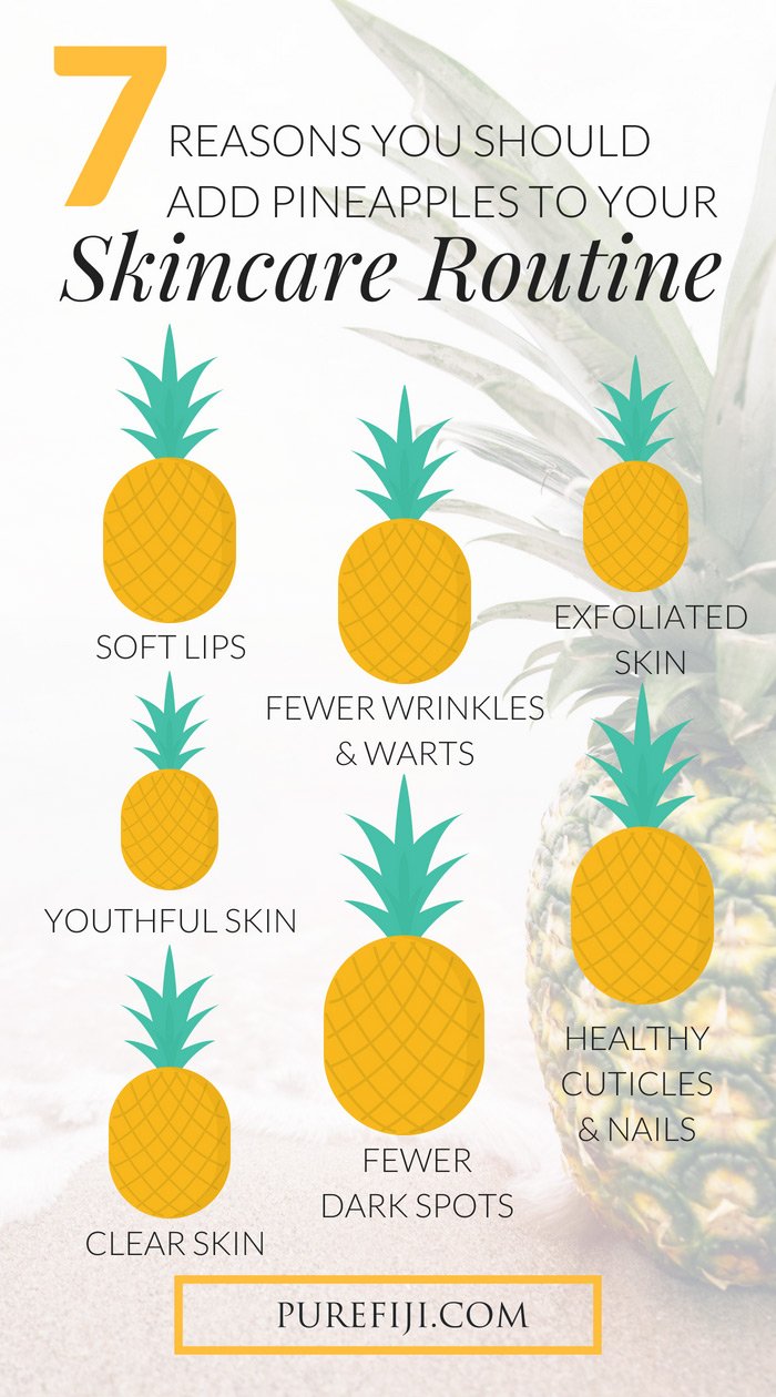  Zdravotní přínosy ananasu